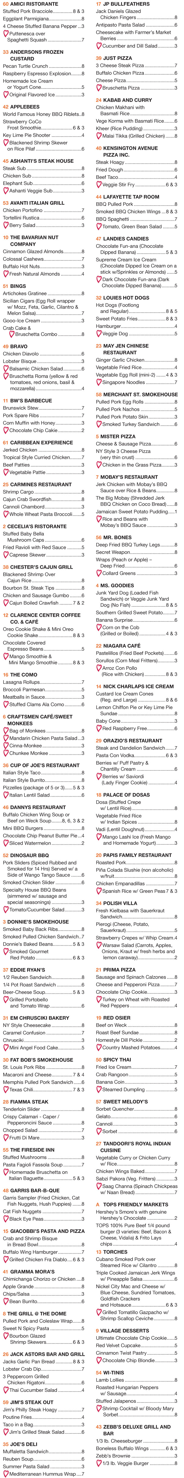 Restaurant Menu Items